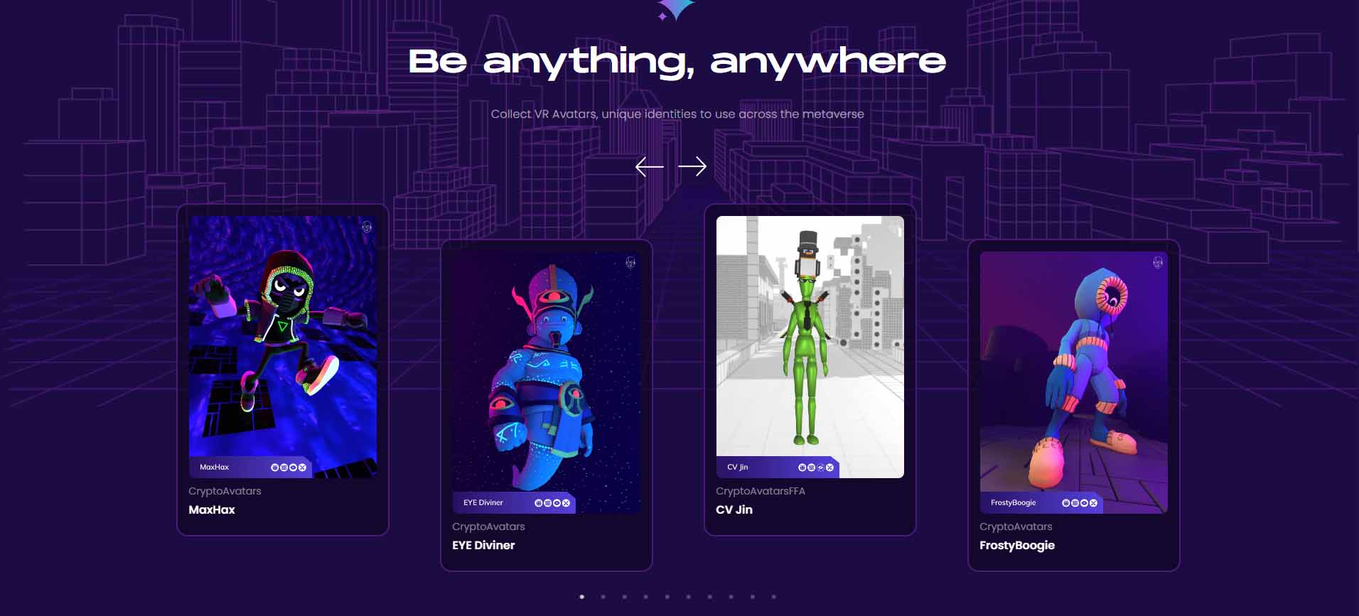 CryptoAvatars Platform Overview